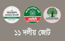 প্রত্যাশা-প্রাপ্তি ও কর্তৃত্বের দ্বন্দ্বে ১১ দলীয় জোটে অসন্তোষ