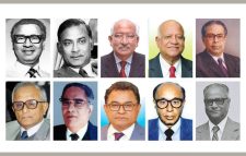 এক নজরে ৫৪টি বাজেট, কার ঝুলিতে কতটি